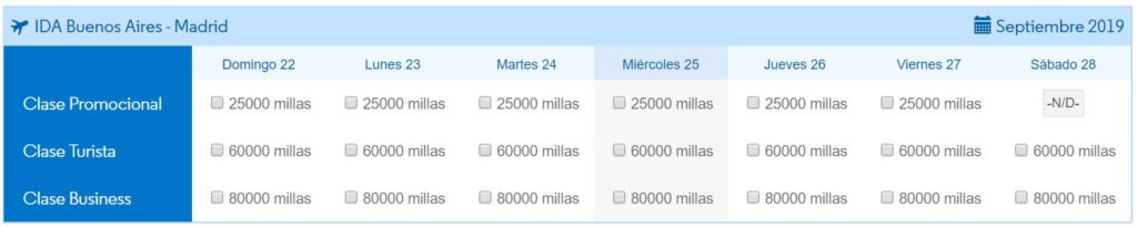 Canjes millas AR Plus hacia Madrid